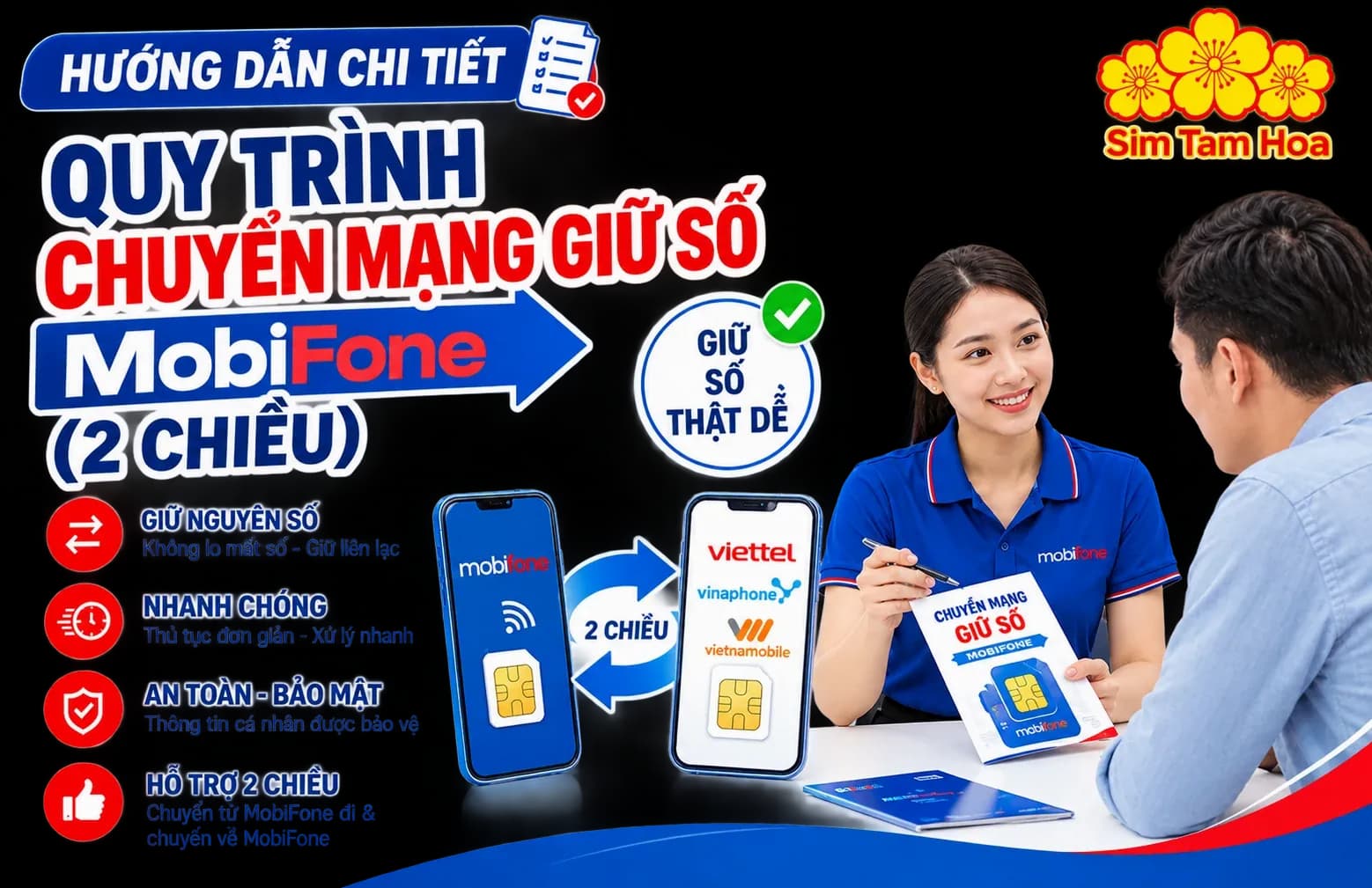 Cập nhật Quy Trình Chuyển Mạng Giữ Số MobiFone